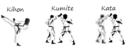karate-kihon-kumite-kata